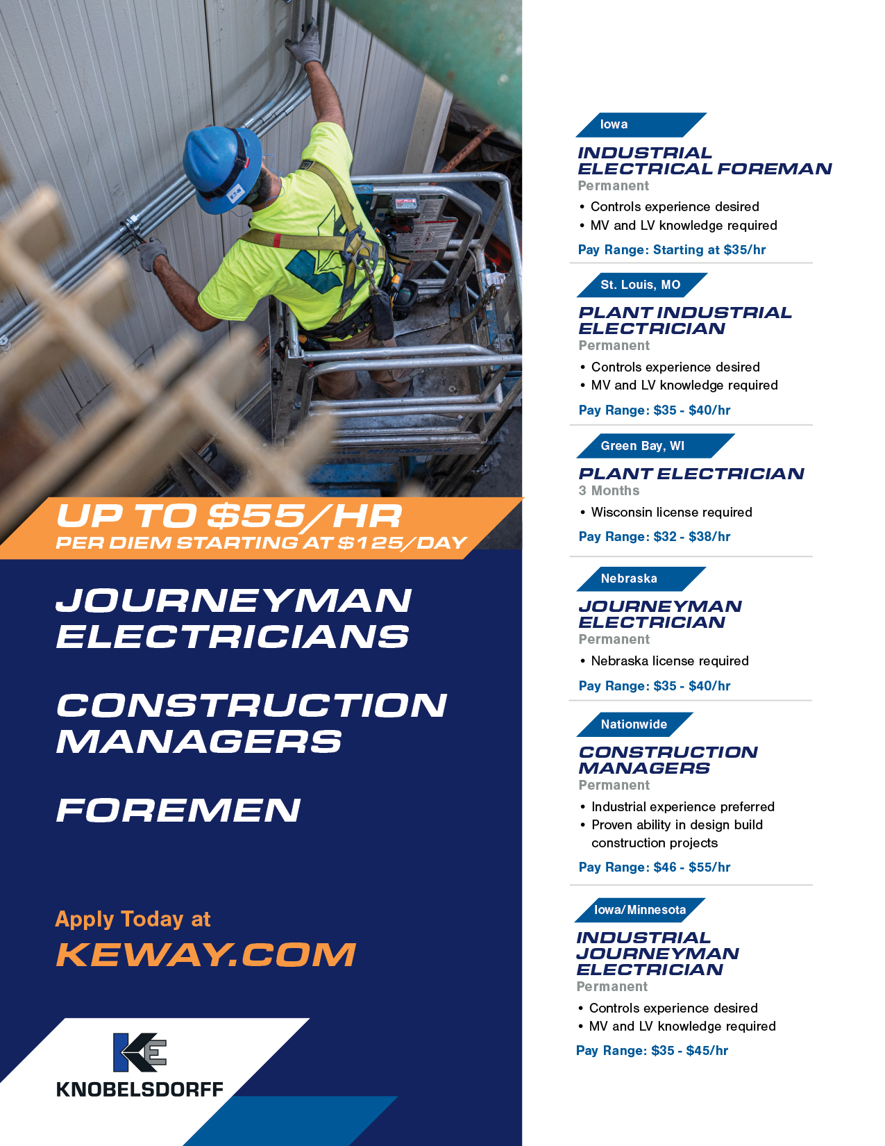 Industrial Projects Construction Job Board